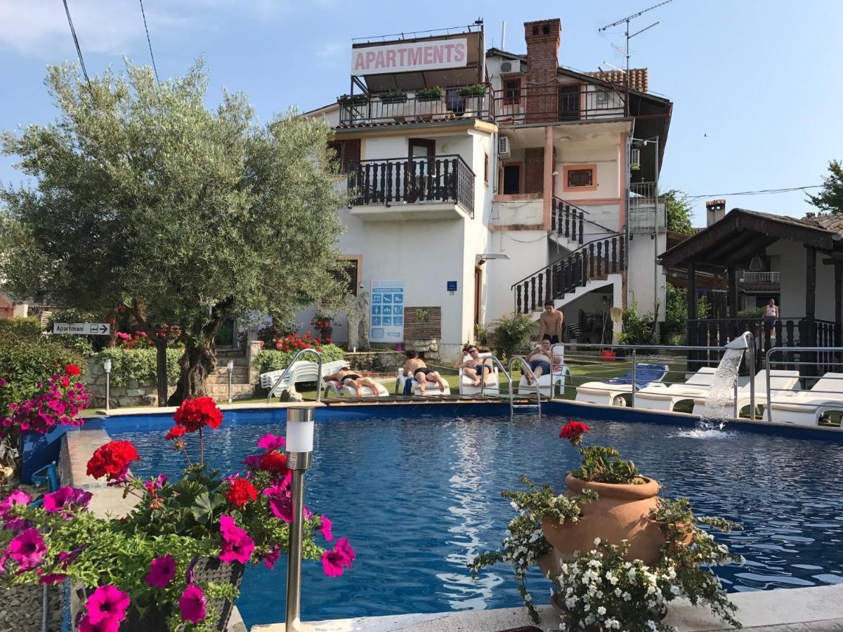 Milokanovic Apartamento
